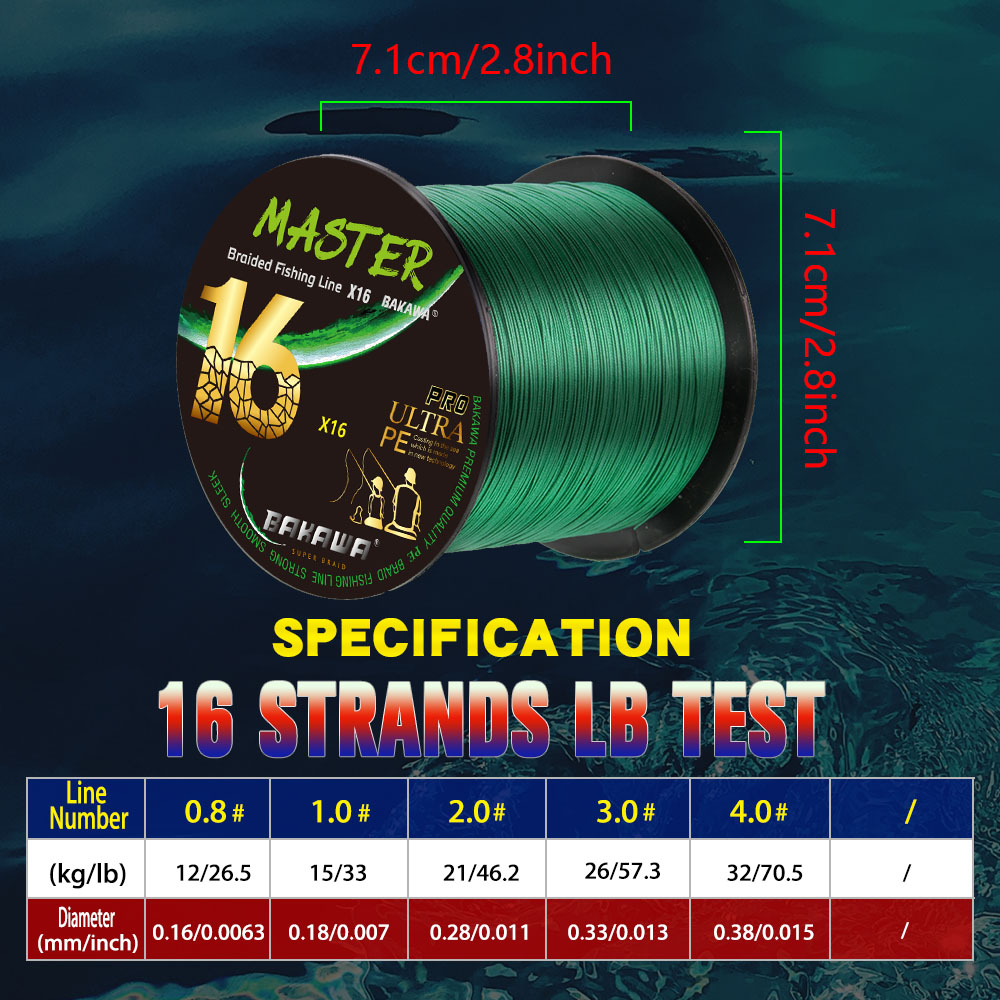BAKAWA X16 السواحل خيط صنارة ا - مراجعة Fishing Equipment In Japanese وسعره